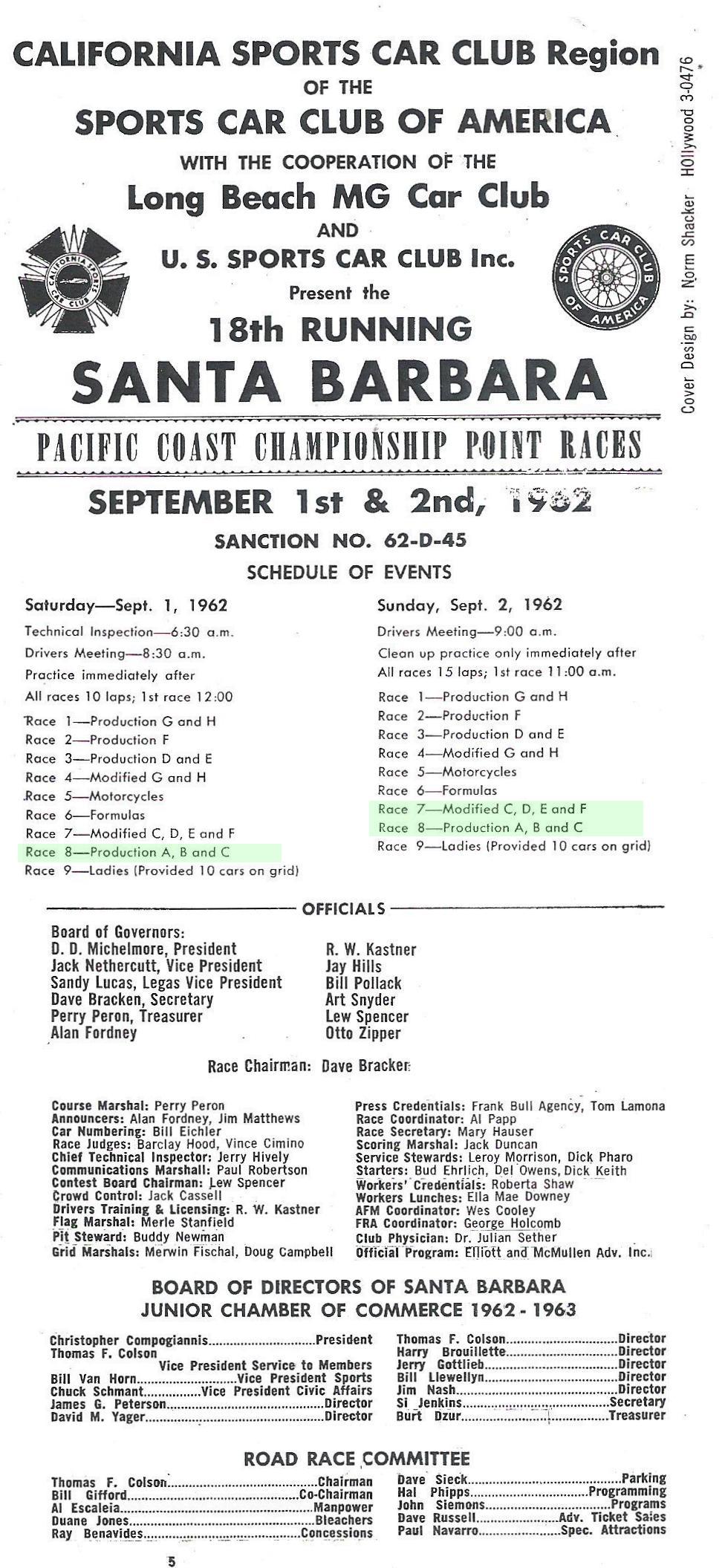 Dave MacDonald drives Corvette to victory at Santa Barbara Sep 1962